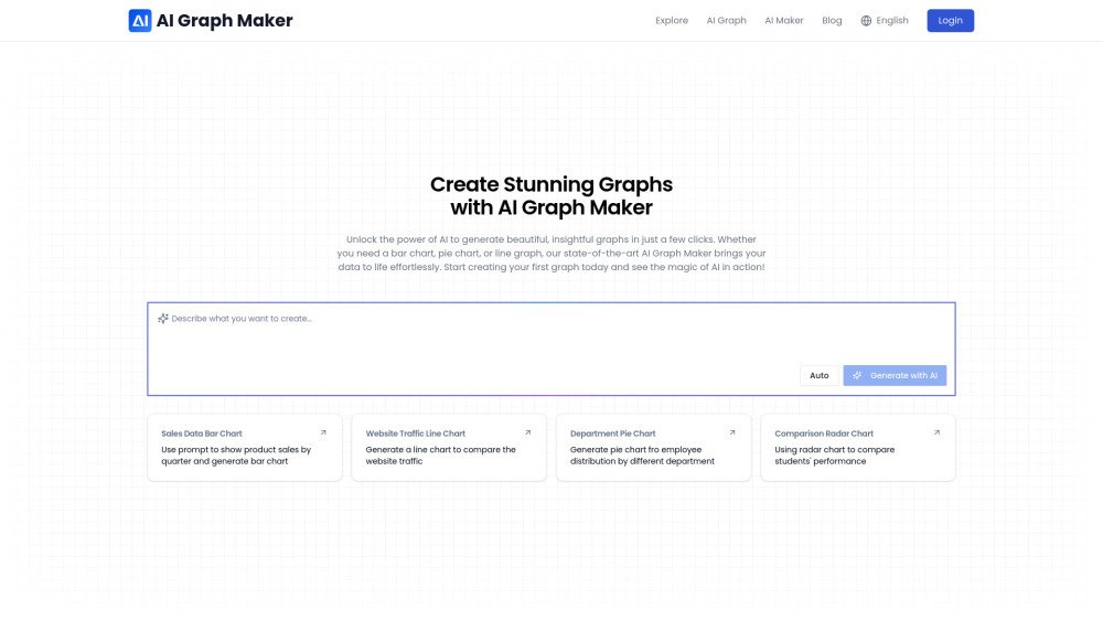 AI Graph Maker