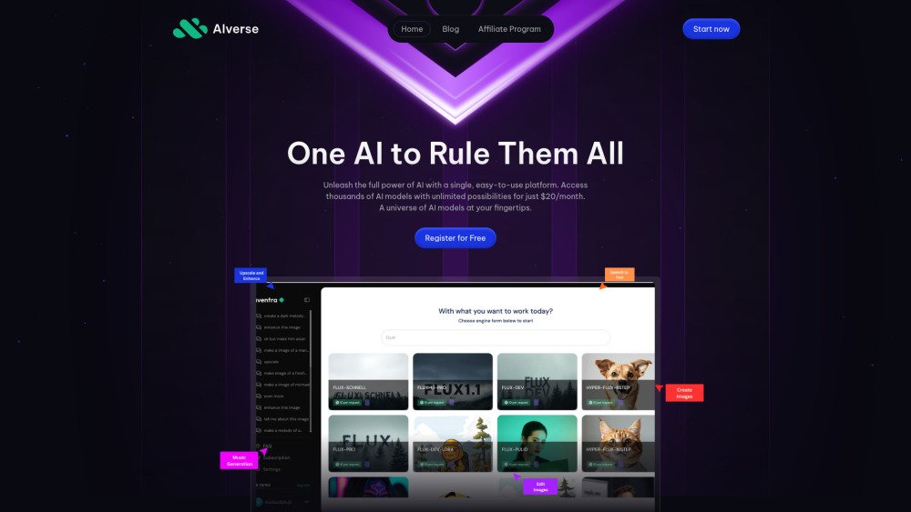 AIverse