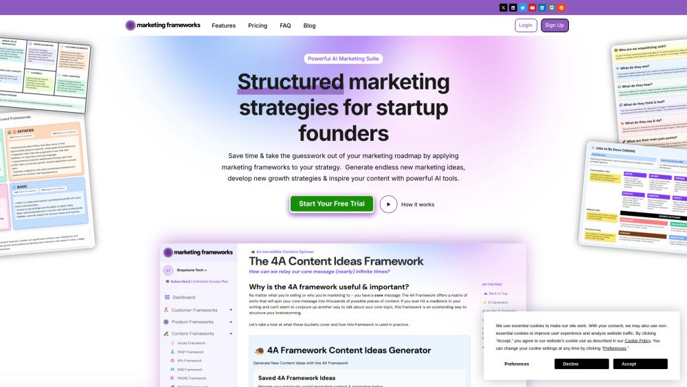 Marketing Frameworks