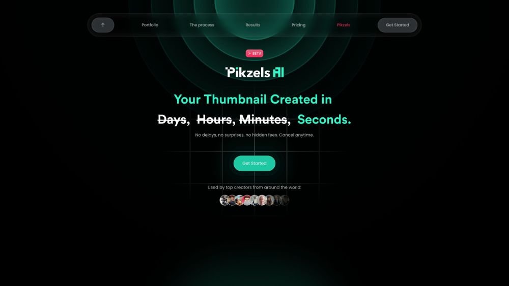 Pikzels AI