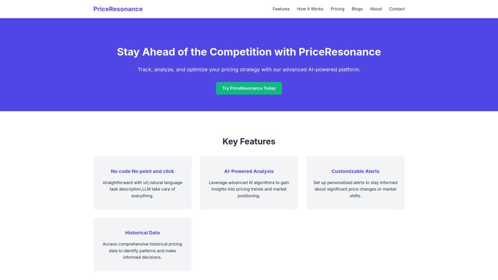 PriceResonance