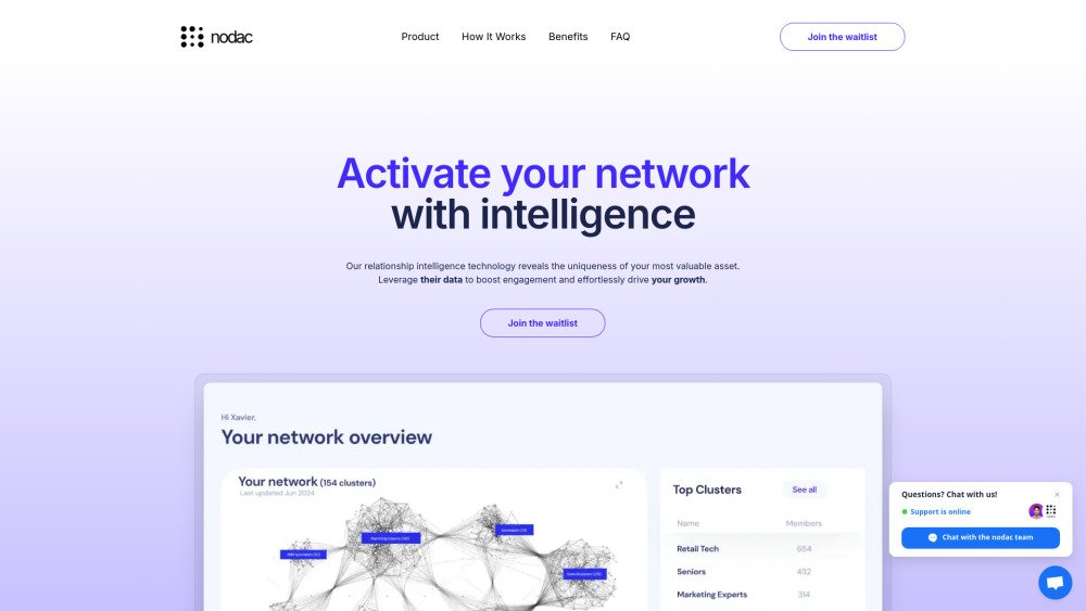 Nodac Intel