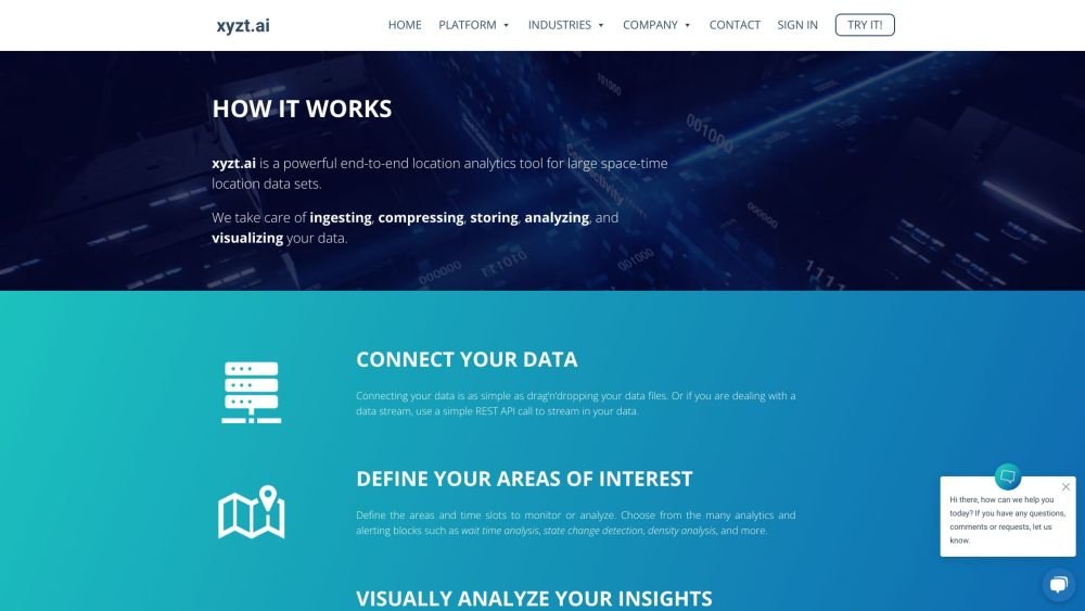 xyzt.ai